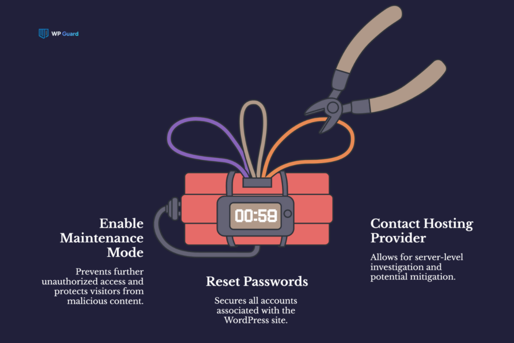 What to Do the Moment You Suspect a Hacked WordPress Site